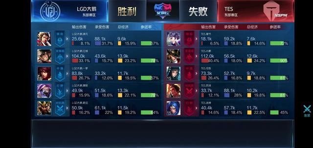 速度和心理 速度和心理