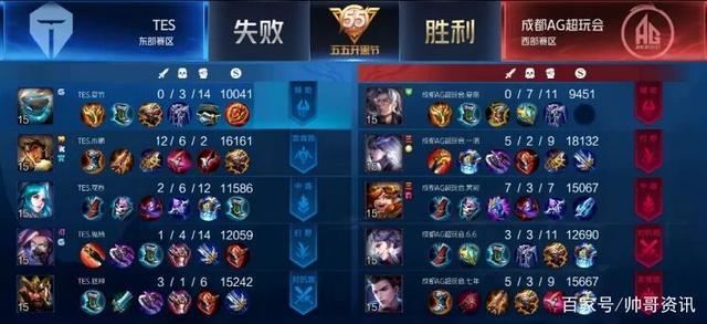 静的处理球 静的处理球