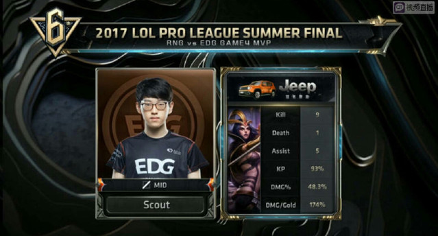 追逐属于他 追逐属于他