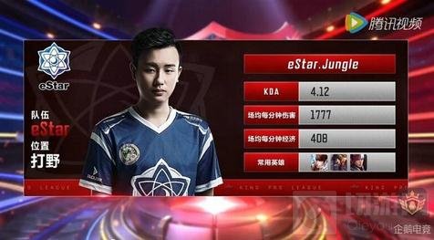 停表时间压 停表时间压